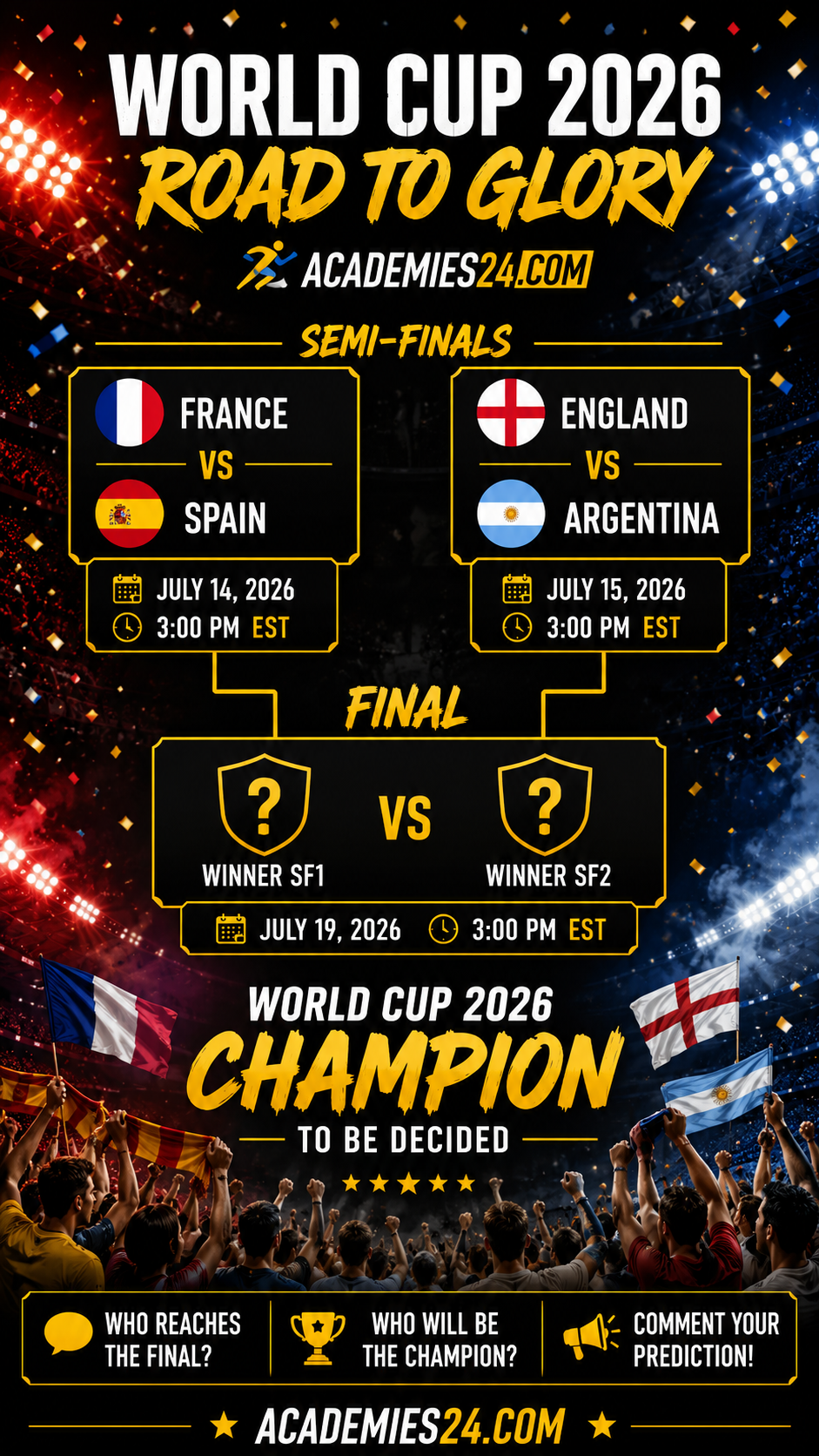 World Cup 2026 Delivers Shock After Shock: Semi-Finalists Confirmed After Incredible Quarter-Final Drama!